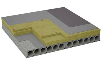 considerations of Rushley Green flat roofing insulation